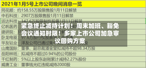 紧急终止减持计划！周末加班	、豁免会议通知时限！多家上市公司加急审议回购方案-第3张图片
