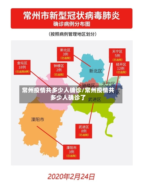 常州疫情共多少人确诊/常州疫情共多少人确诊了