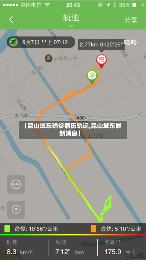 【昆山城东确诊病历轨迹,昆山城东最新消息】-第2张图片