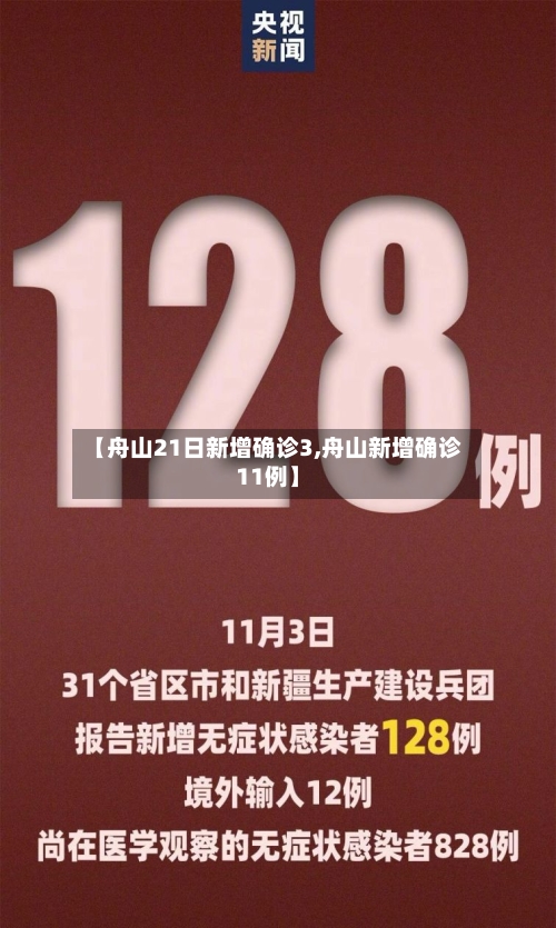 【舟山21日新增确诊3,舟山新增确诊11例】-第2张图片