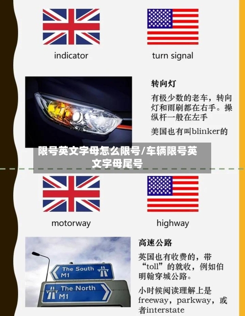 限号英文字母怎么限号/车辆限号英文字母尾号-第3张图片