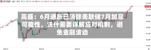 高盛：6月通胀已消除美联储7月加息可能性	，沃什需要详解应对机制，避免金融波动-第2张图片