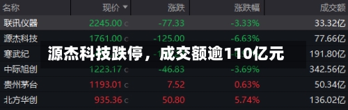 源杰科技跌停，成交额逾110亿元-第2张图片