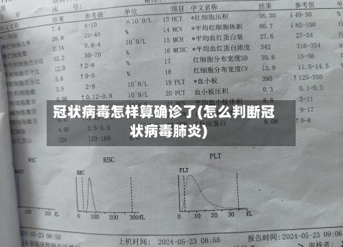 冠状病毒怎样算确诊了(怎么判断冠状病毒肺炎)-第2张图片
