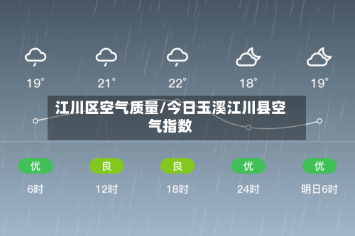 江川区空气质量/今日玉溪江川县空气指数