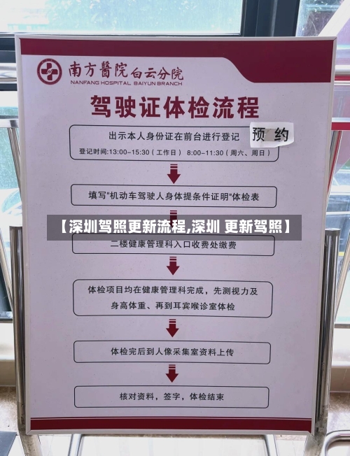 【深圳驾照更新流程,深圳 更新驾照】-第3张图片