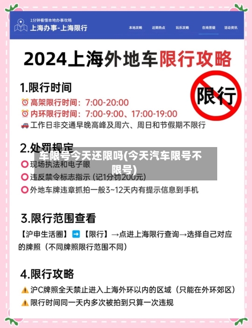 车限号今天还限吗(今天汽车限号不限号)-第2张图片