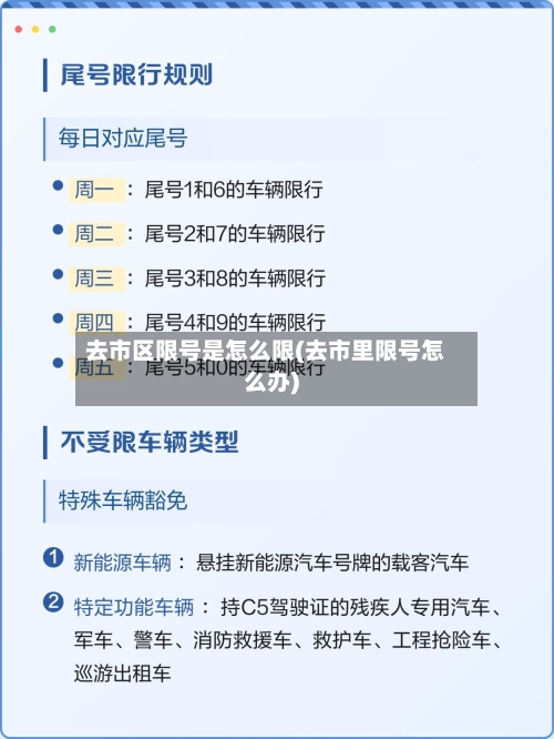 去市区限号是怎么限(去市里限号怎么办)-第2张图片
