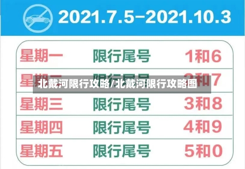 北戴河限行攻略/北戴河限行攻略图-第2张图片