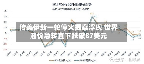 传美伊新一轮停火提案浮现 世界
油价急转直下跌破87美元