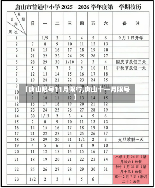 【唐山限号11月限行,唐山十一月限号】