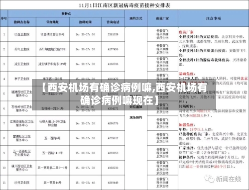 【西安机场有确诊病例嘛,西安机场有确诊病例嘛现在】-第2张图片