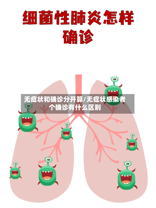 无症状和确诊分开算/无症状感染者个确诊有什么区别