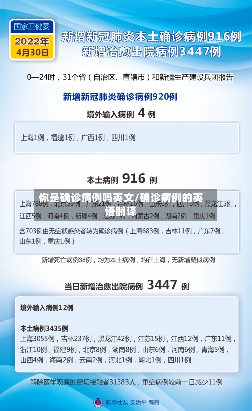 你是确诊病例吗英文/确诊病例的英语翻译-第3张图片