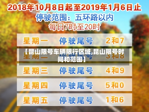 【昆山限号车辆限行区域,昆山限号时间和范围】-第2张图片