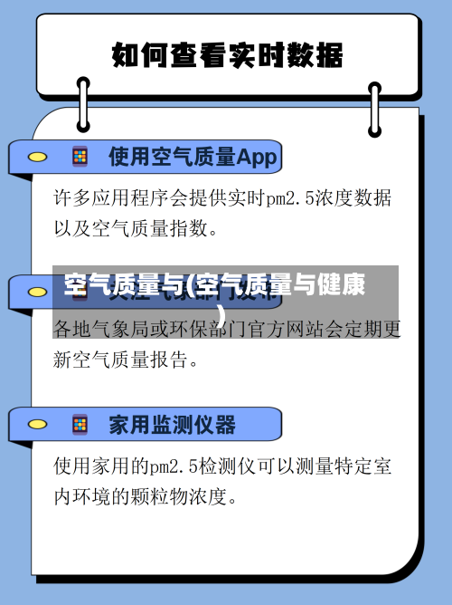 空气质量与(空气质量与健康)