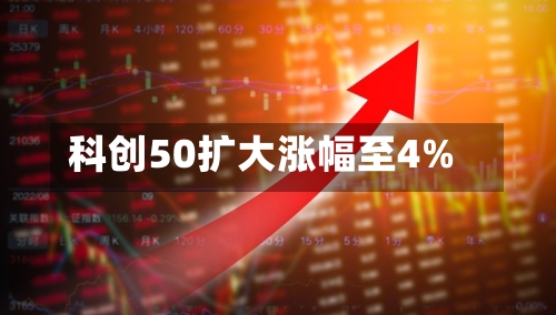 科创50扩大涨幅至4%-第2张图片