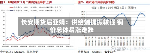 长安期货屈亚娟：供给端提振较强 铜价总体易涨难跌-第3张图片