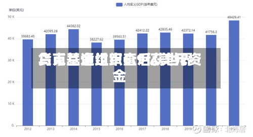 乌克兰通过审查后获世界
货币基金组织6.9亿美元资金