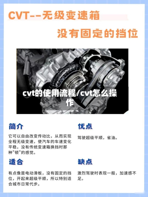 cvt的使用流程/cvt怎么操作