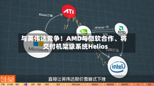 与英伟达竞争！AMD与微软合作、将交付机架级系统Helios-第2张图片