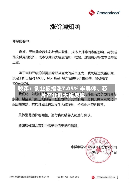 收评:创业板指涨7.05% 半导体、芯片产业链大幅反弹