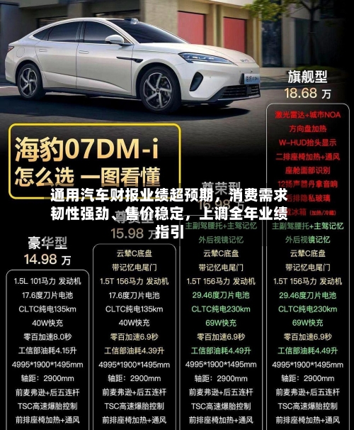 通用汽车财报业绩超预期，消费需求韧性强劲、售价稳定，上调全年业绩指引-第2张图片