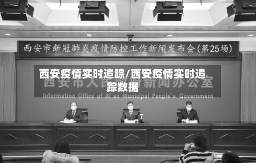 西安疫情实时追踪/西安疫情实时追踪数据-第3张图片