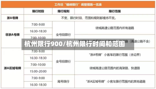 杭州限行900/杭州限行时间和范围-第3张图片