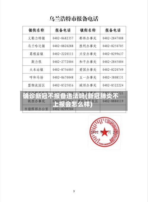确诊新冠不报备违法吗(新冠肺炎不上报会怎么样)