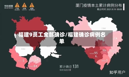 福建9员工全部确诊/福建确诊病例名单