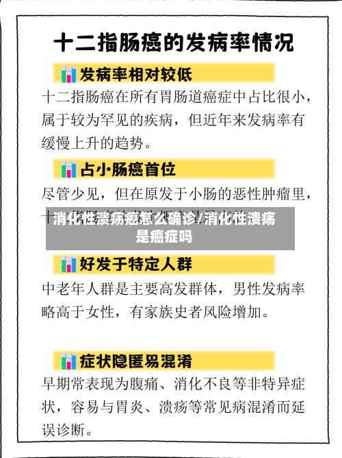 消化性溃疡癌怎么确诊/消化性溃疡是癌症吗-第2张图片