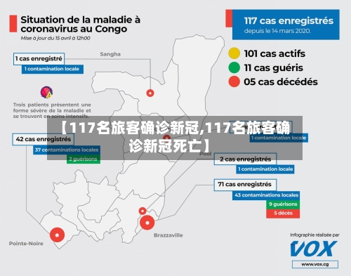 【117名旅客确诊新冠,117名旅客确诊新冠死亡】-第3张图片