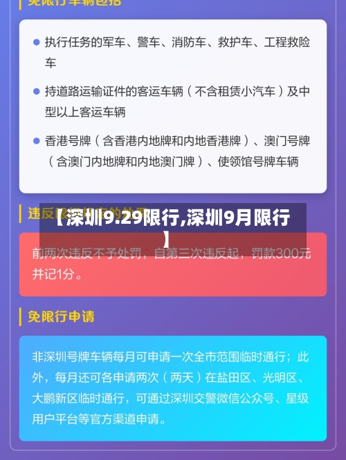 【深圳9.29限行,深圳9月限行】