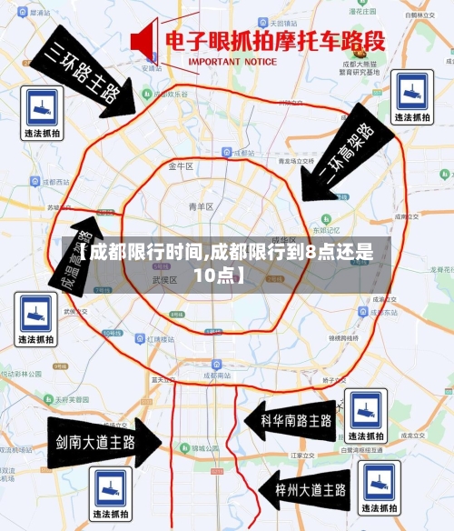 【成都限行时间,成都限行到8点还是10点】