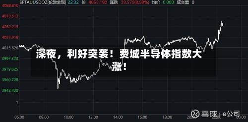深夜，利好突袭！费城半导体指数大涨！-第2张图片