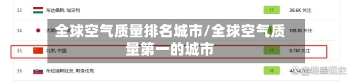 全球空气质量排名城市/全球空气质量第一的城市