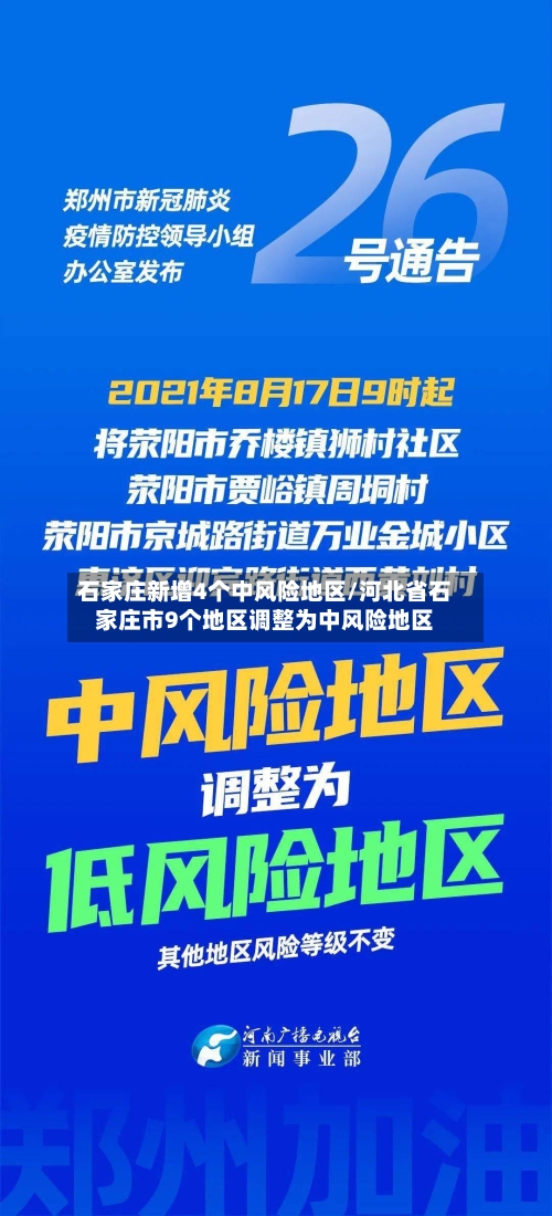 石家庄新增4个中风险地区/河北省石家庄市9个地区调整为中风险地区-第2张图片