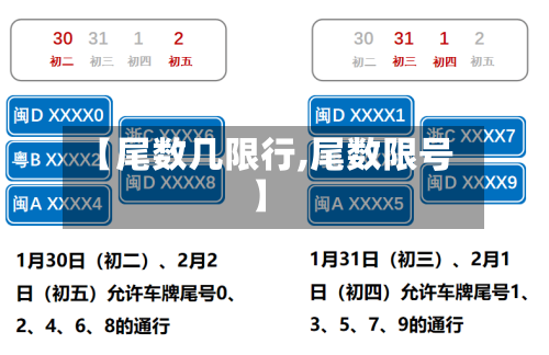 【尾数几限行,尾数限号】-第2张图片