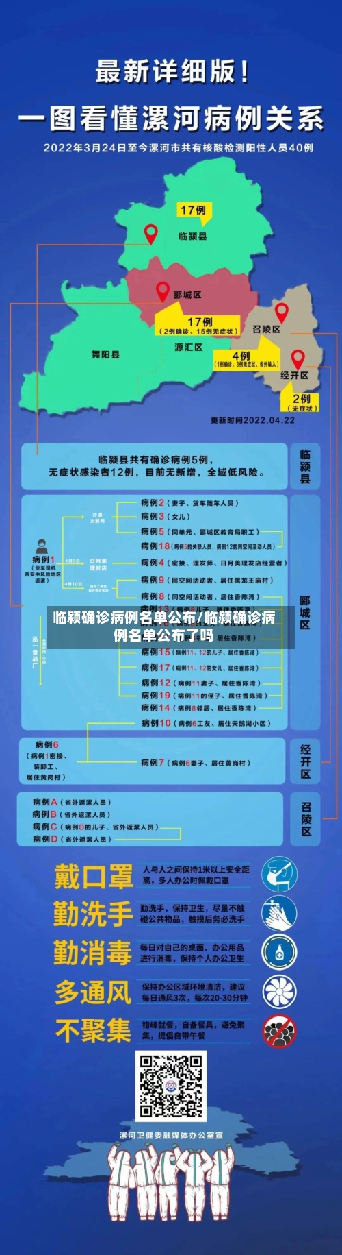 临颍确诊病例名单公布/临颍确诊病例名单公布了吗