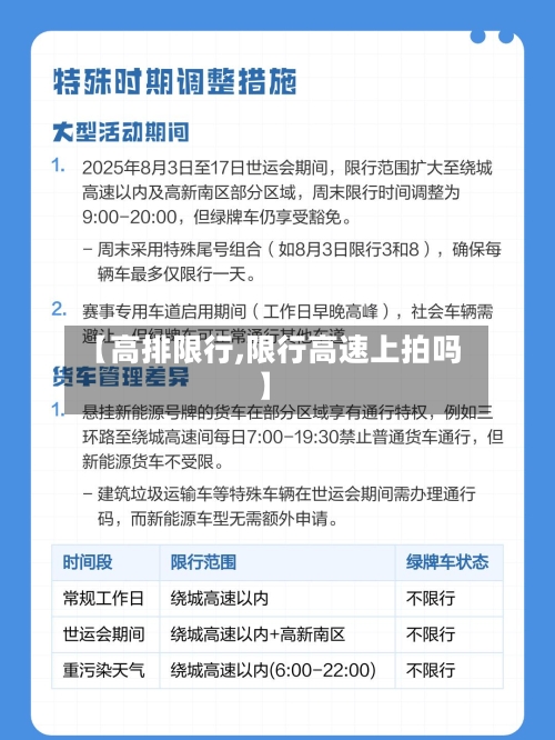 【高排限行,限行高速上拍吗】