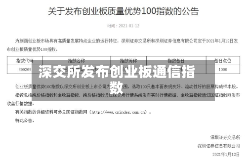 深交所发布创业板通信指数
