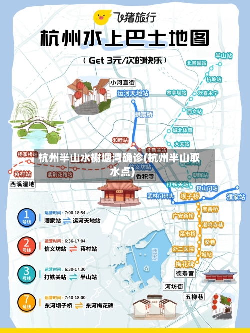 杭州半山水榭塘湾确诊(杭州半山取水点)