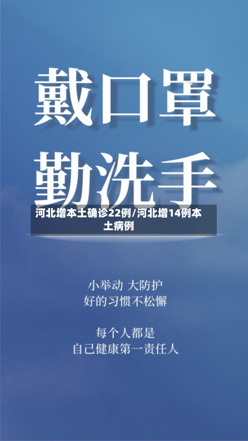河北增本土确诊22例/河北增14例本土病例-第2张图片