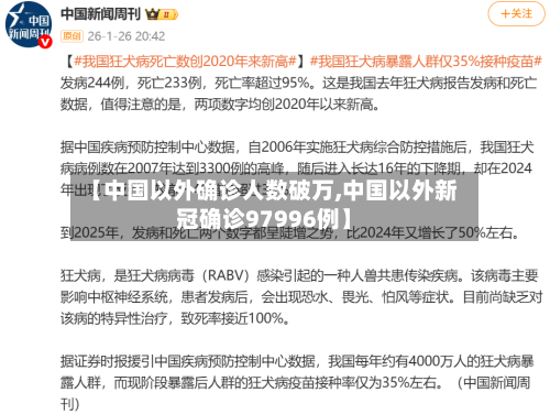 【中国以外确诊人数破万,中国以外新冠确诊97996例】