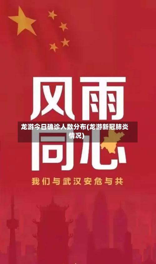 龙游今日确诊人数分布(龙游新冠肺炎情况)-第2张图片