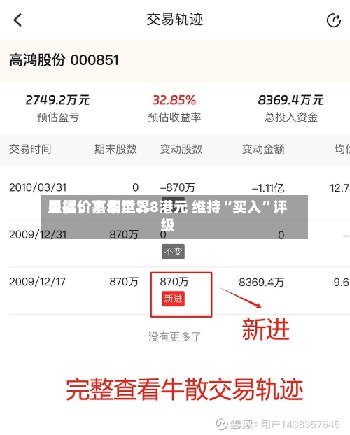 星展：嘉华世界目标价下调至2.8港元 维持“买入”评级-第1张图片