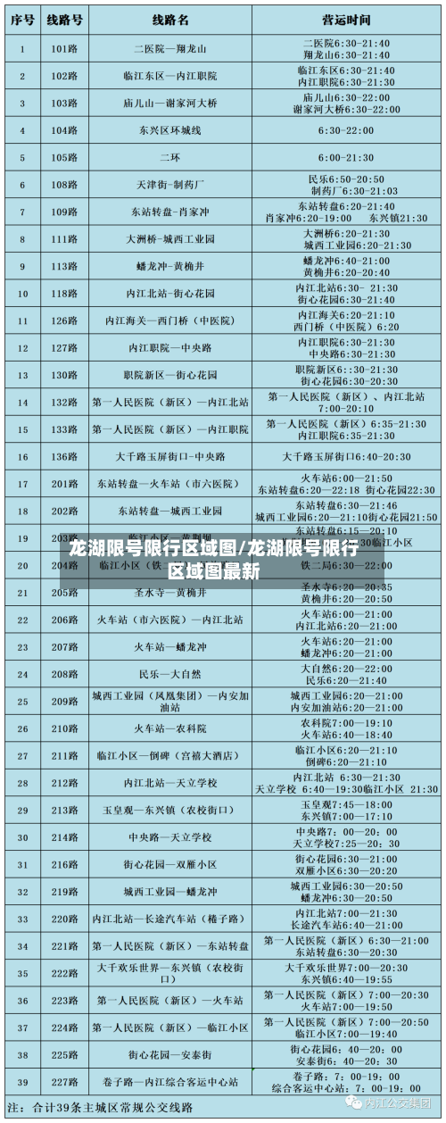 龙湖限号限行区域图/龙湖限号限行区域图最新-第2张图片