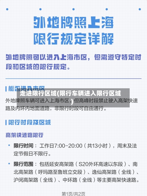 走进限行区域(限行车辆进入限行区域)
