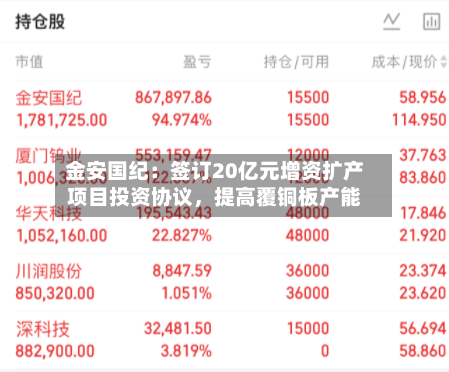 金安国纪：签订20亿元增资扩产项目投资协议，提高覆铜板产能